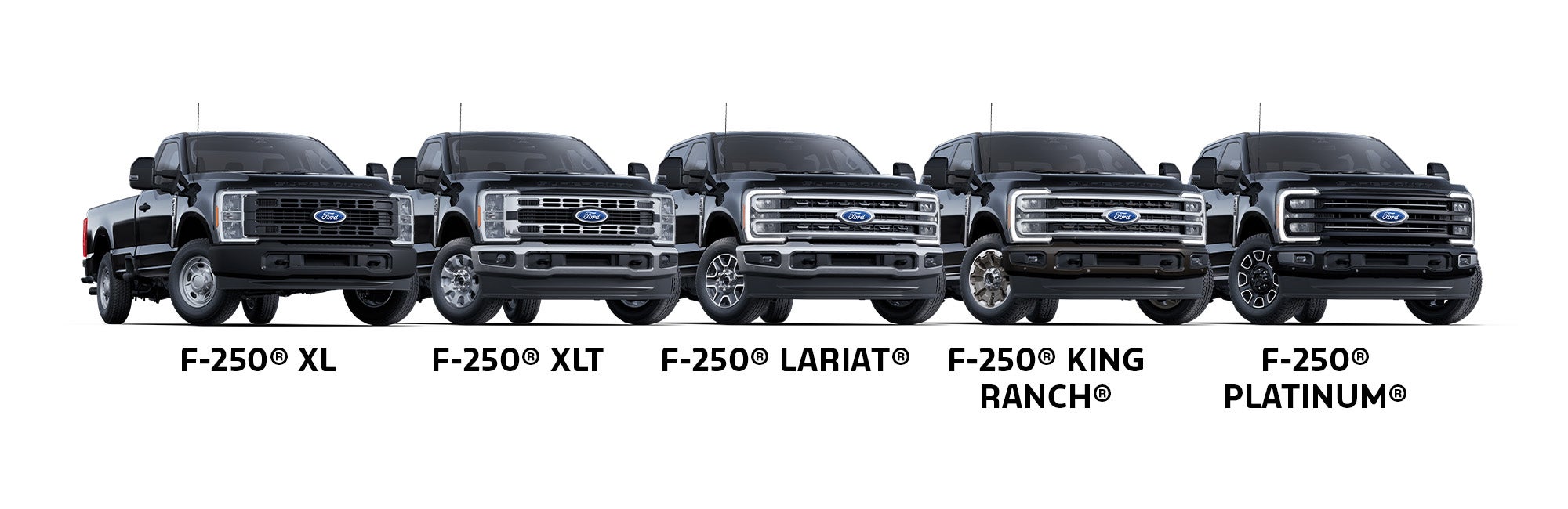 2025 Ford Super Duty Trim Levels