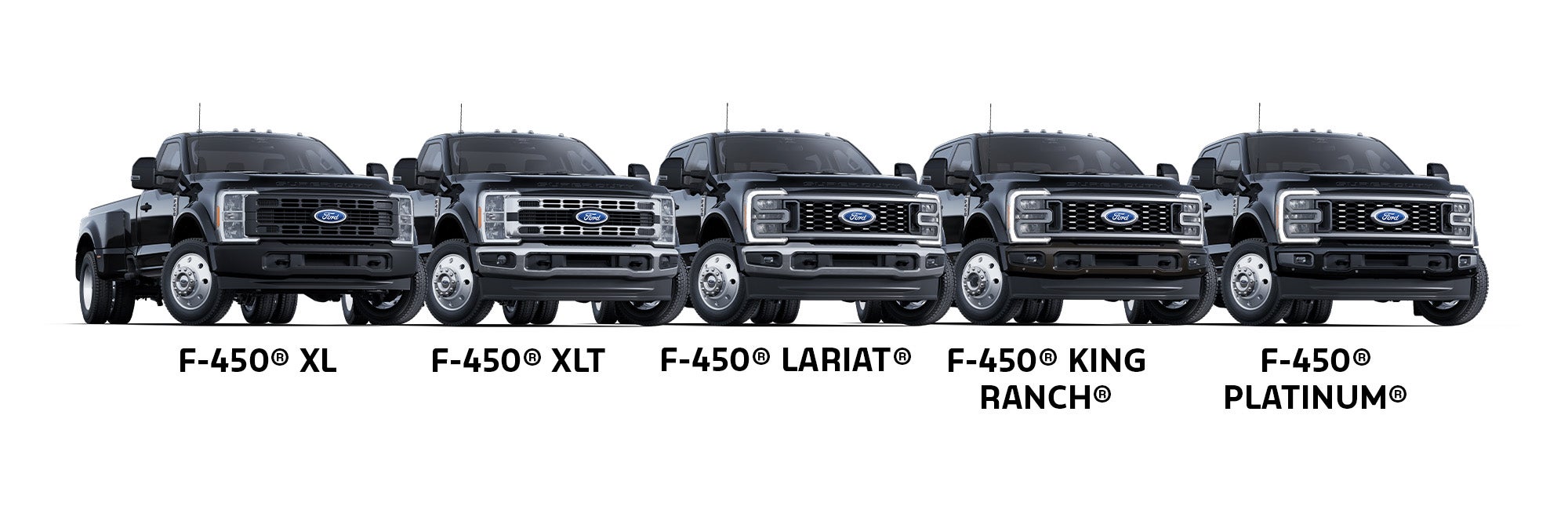 2025 Ford Super Duty Trim Levels