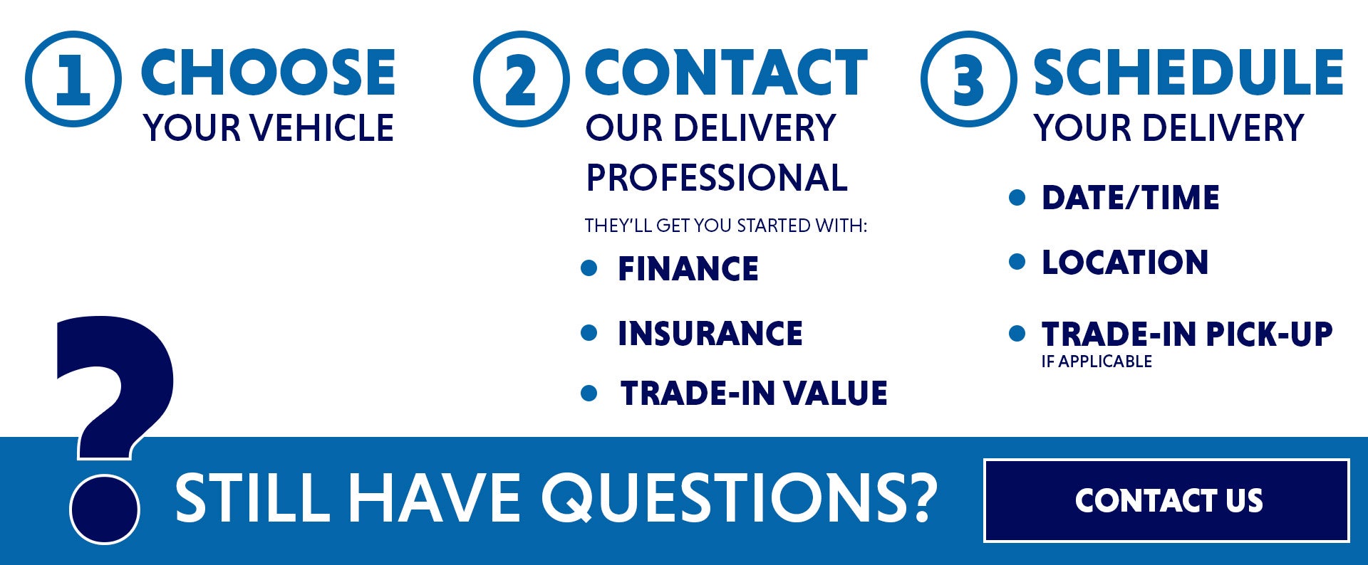 Ford Delivery Services Ford Delivery Services